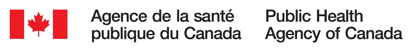 Provincial and Territorial Wastewater Monitoring Priorities Survey